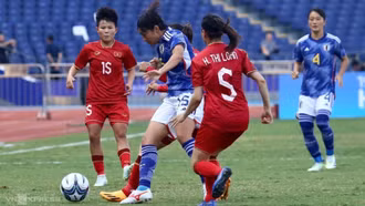 ASIAD 20 chốt đội dự bóng đá nam và nữ