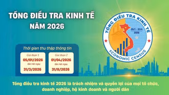 Lào Cai ban hành chỉ thị về việc tổ chức thực hiện tổng điều tra kinh tế năm 2026 trên địa bàn tỉnh