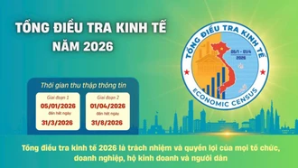Lào Cai ban hành chỉ thị về việc tổ chức thực hiện tổng điều tra kinh tế năm 2026 trên địa bàn tỉnh