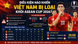 Điều kiện nào khiến Việt Nam bị loại khỏi ASEAN Cup 2026?