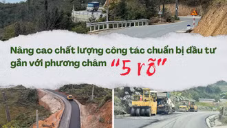 Nâng cao chất lượng công tác chuẩn bị đầu tư gắn với phương châm "5 rõ"