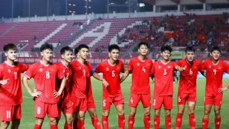 HLV Kim Sang Sik gọi nhiều gương mặt mới lên U23 Việt Nam đá giải ở Trung Quốc