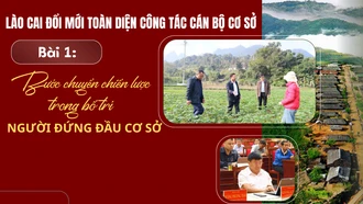 Bài 1: Bước chuyển chiến lược trong bố trí người đứng đầu cơ sở