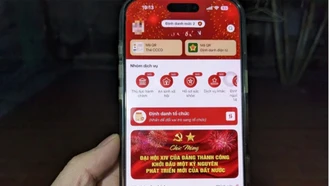 Nghiên cứu tích hợp mạng xã hội với VNeID để định danh người dùng