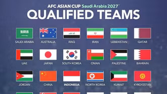 Đông Nam Á hướng tới kỷ lục tại Asian Cup 2027