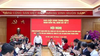 Công bố quyết định kiểm tra, giám sát đối với Ban Thường vụ Đảng ủy các cơ quan Đảng Trung ương