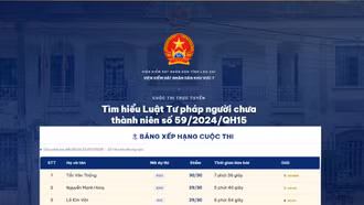 Viện Kiểm sát nhân dân khu vực 7 - Lào Cai đẩy mạnh chuyển đổi số trong đào tạo cán bộ 