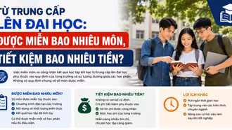 Từ trung cấp lên đại học: Được miễn bao nhiêu môn, tiết kiệm bao nhiêu tiền?