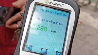 Ngày 2/1, phát hiện 3.373 trường hợp vi phạm nồng độ cồn