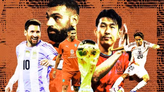 Danh sách các đội tuyển đã giành vé tham dự World Cup 2026