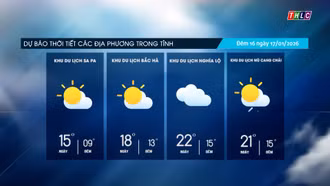 Ngày trời nắng, gió nhẹ