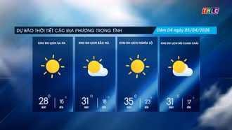 Mây thay đổi, trưa chiều trời nắng