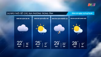 Trời nhiều mây, có mưa rào và dông rải rác