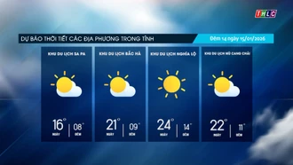 Ngày trời nắng, đêm không mưa