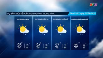 Trời nhiều mây, trưa chiều giảm mây trời nắng