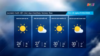 Trời nhiều mây, trưa chiều giảm mây trời nắng