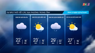 Trời nhiều mây, có mưa rào và dông rải rác