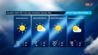 Trời nhiều mây, đêm và sáng có lúc có mưa nhỏ