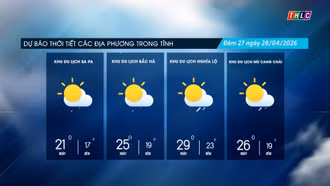 Trời nhiều mây, có mưa rào và dông rải rác