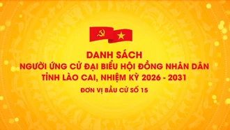 Danh sách chính thức những người ứng cử đại biểu HĐND tỉnh Lào Cai, nhiệm kỳ 2026 - 2031 (đơn vị bầu cử số 15)