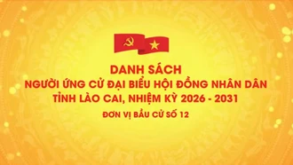 Danh sách chính thức những người ứng cử đại biểu HĐND tỉnh Lào Cai, nhiệm kỳ 2026 - 2031 (đơn vị bầu cử số 12)