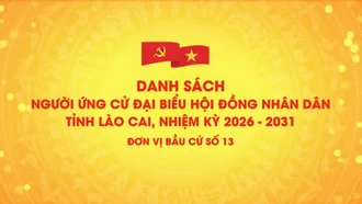 Danh sách chính thức những người ứng cử đại biểu HĐND tỉnh Lào Cai, nhiệm kỳ 2026 - 2031 (đơn vị bầu cử số 13)