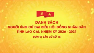 Danh sách chính thức những người ứng cử đại biểu HĐND tỉnh Lào Cai, nhiệm kỳ 2026 - 2031 (đơn vị bầu cử số 16)