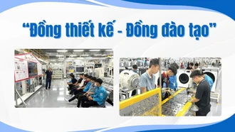 "Đồng thiết kế - đồng đào tạo"
