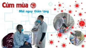 Cúm mùa - Mối nguy thầm lặng