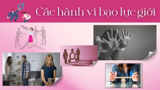 Các hành vi bạo lực giới