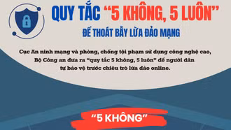 “Quy tắc 5 không, 5 luôn” để thoát bẫy lừa đảo mạng