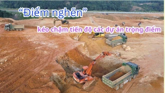 “Điểm nghẽn” kéo chậm tiến độ các dự án trọng điểm 