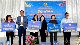 Trao 178 suất quà Tết cho công nhân lao động tại Khu công nghiệp Minh Quân