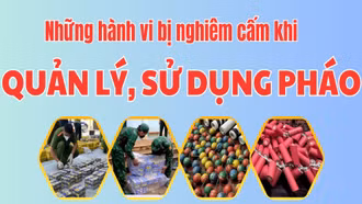 [Infographic] Những hành vi bị nghiêm cấm trong quản lý, sử dụng pháo