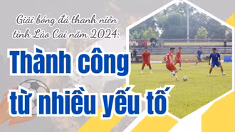 Giải bóng đá thanh niên tỉnh Lào Cai năm 2024: Thành công từ nhiều yếu tố