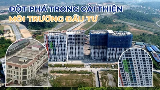 Đột phá trong cải thiện môi trường đầu tư