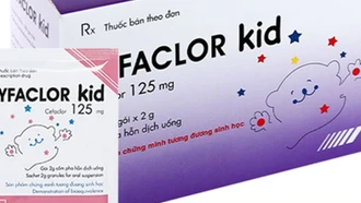Thu hồi toàn quốc lô thuốc Cốm pha hỗn dịch uống Pyfaclor Kid