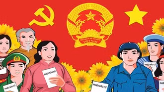 Chính phủ trình Ủy ban Thường vụ Quốc hội về hướng dẫn xác định dự kiến cơ cấu, thành phần người được giới thiệu ứng cử đại biểu HĐND các cấp