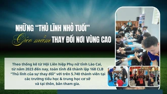Những “thủ lĩnh nhỏ tuổi” gieo mầm thay đổi nơi vùng cao