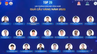 Công bố 20 gương mặt trẻ của Giải thưởng Quả Cầu Vàng 2025