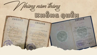 Những năm tháng không quên