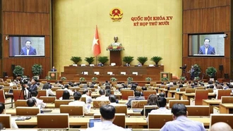 Tuần làm việc thứ 5, kỳ họp thứ 10, Quốc hội khóa XV