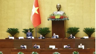 Quốc hội thảo luận nhiều nội dung quan trọng, biểu quyết thông qua Nghị quyết về phương án phân bổ ngân sách