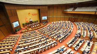 Quốc hội họp kỳ cuối cùng của nhiệm kỳ, phê chuẩn, bầu một số chức danh lãnh đạo