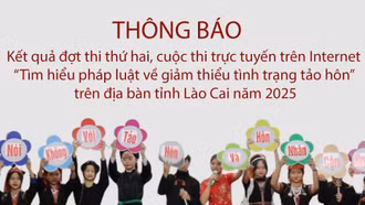 Thông báo kết quả đợt thi thứ hai, cuộc thi trực tuyến trên Internet “Tìm hiểu pháp luật về giảm thiểu tình trạng tảo hôn” trên địa bàn tỉnh Lào Cai năm 2025