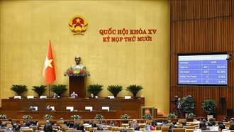 Tuần làm việc cuối cùng của Kỳ họp thứ 10, Quốc hội khóa XV