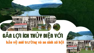 Gắn lợi ích thủy điện với bảo vệ môi trường và an sinh xã hội