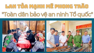 Lan tỏa mạnh mẽ Phong trào "Toàn dân bảo vệ an ninh Tổ quốc"