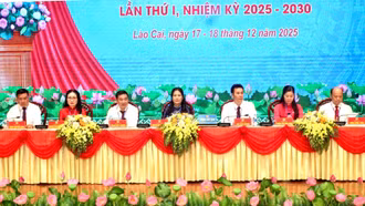  Phiên làm việc thứ Nhất Đại hội Công đoàn tỉnh Lào Cai lần thứ I