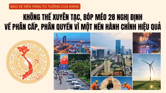 Không thể xuyên tạc, bóp méo 28 Nghị định về phân cấp, phân quyền vì một nền hành chính hiệu quả